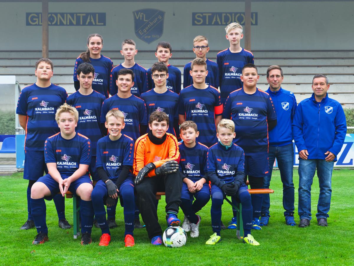 Der Kader 2022